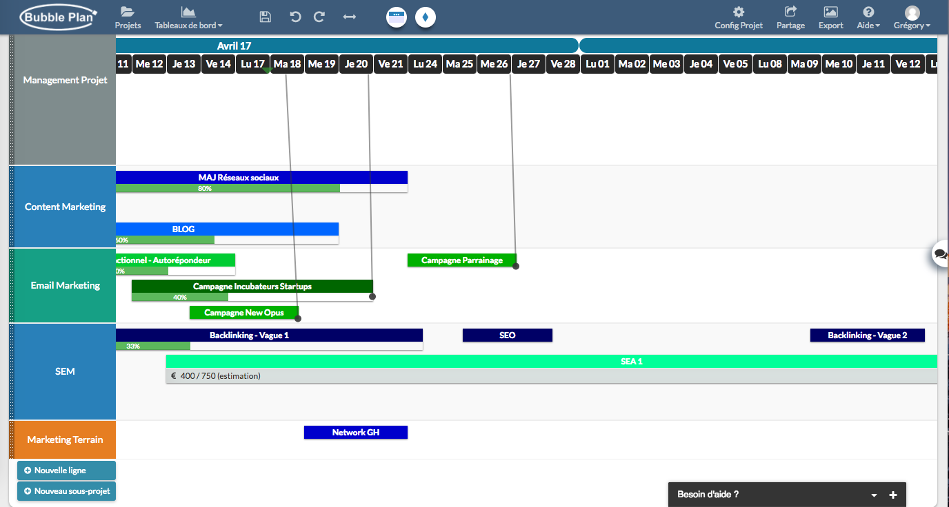 Bubble Plan - Plan and orchestrate our Gantt function
