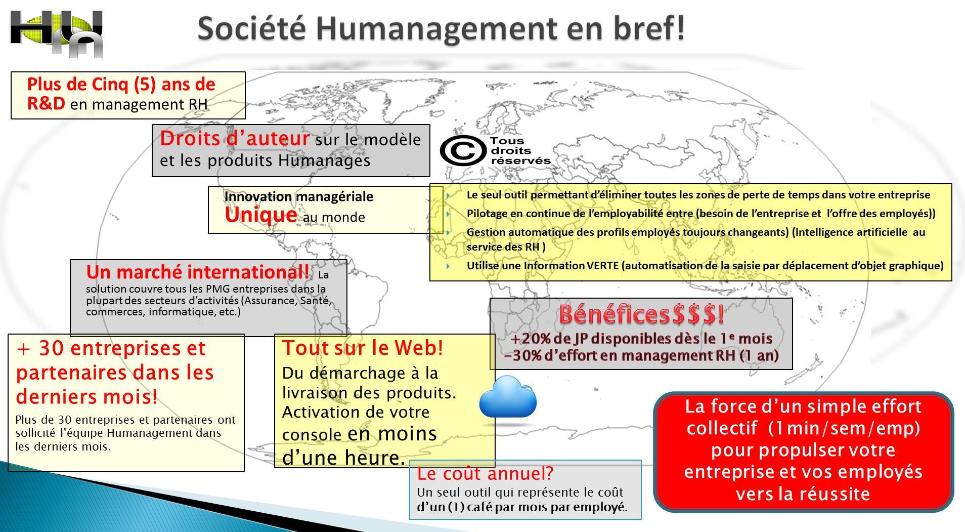 Humanagement Inc.-humange en bref