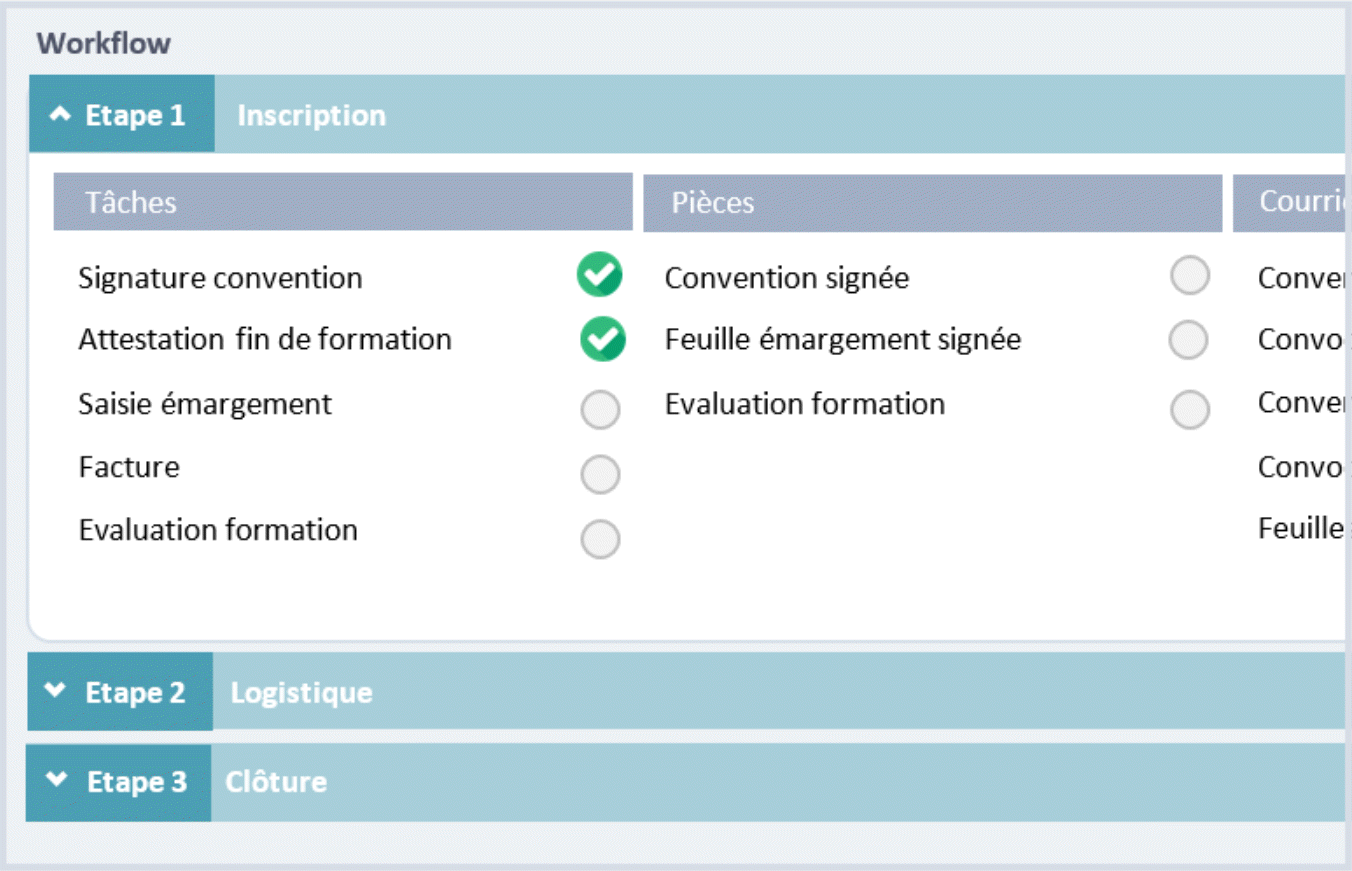 AMMON Campus - Workflow de validation