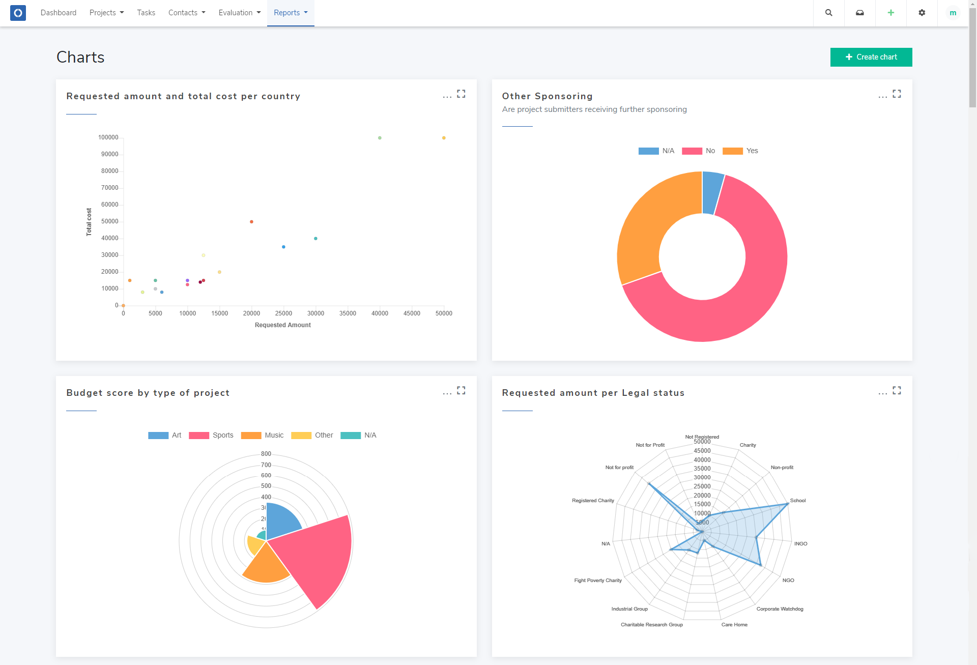 Optimy - Screenshot 6