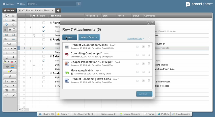 Smartsheet - Smartsheet: Planning, Monitoring Progress, User Management