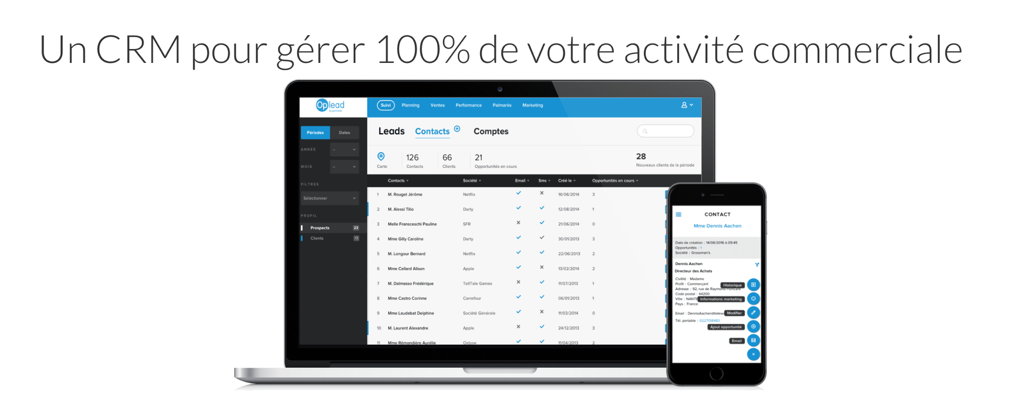 Oplead CRM - Business management