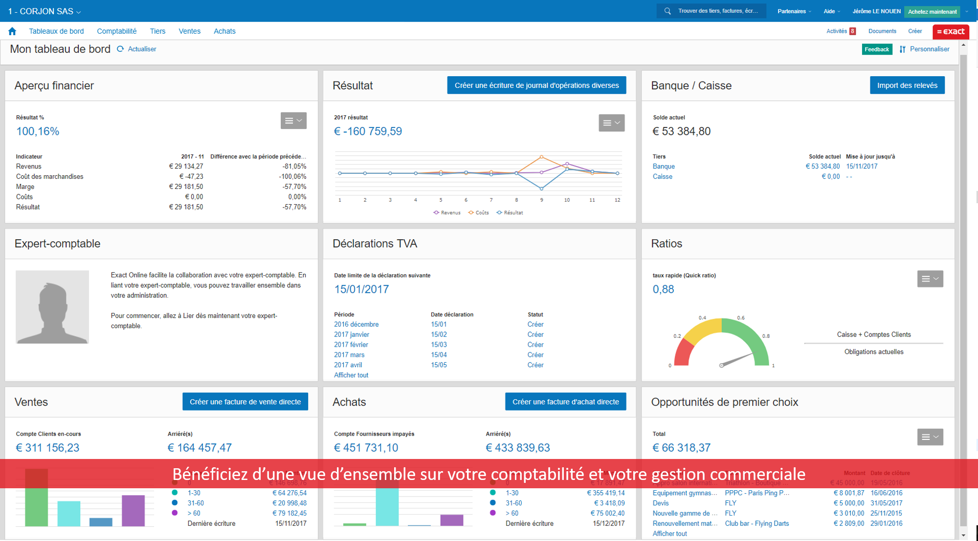 Exact Online - 1-Tableau de bord