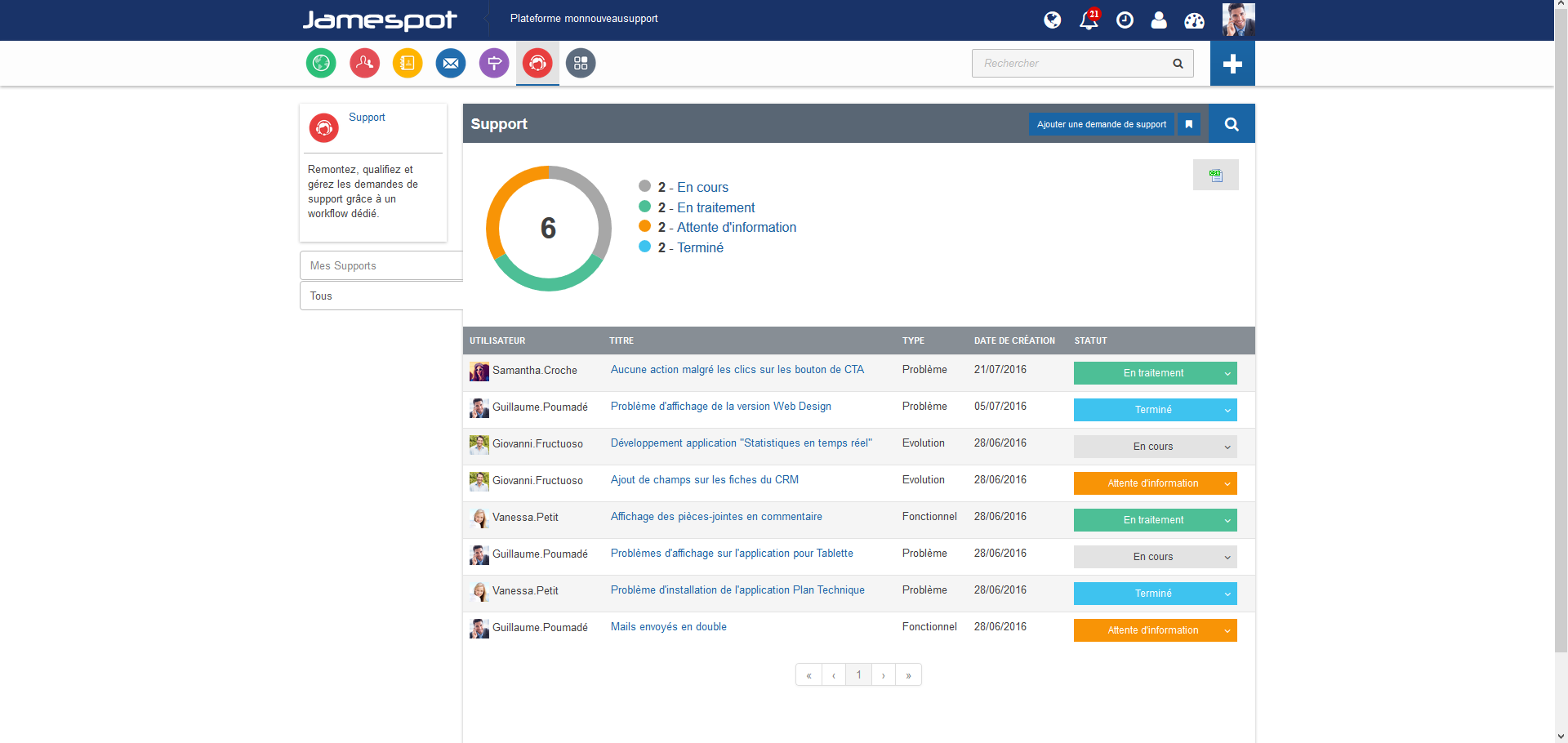 Jamespot - Le service support voit d'un coup d'oeil toutes les demandes de support en cours.