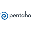 Pentaho Business Analytics