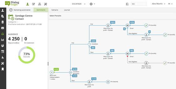 Dialog Insight - Capture d'écran 4