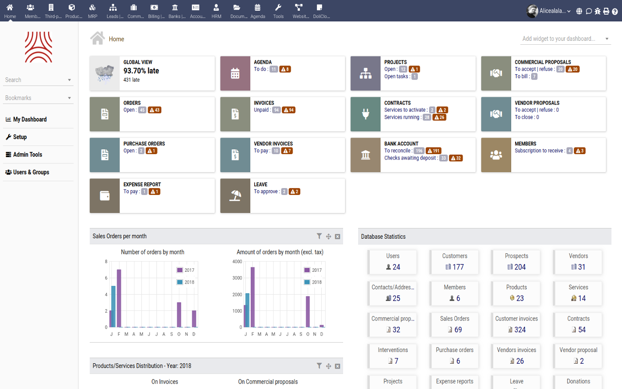 DoliCloud ERP CRM - Home page personalized dashboard