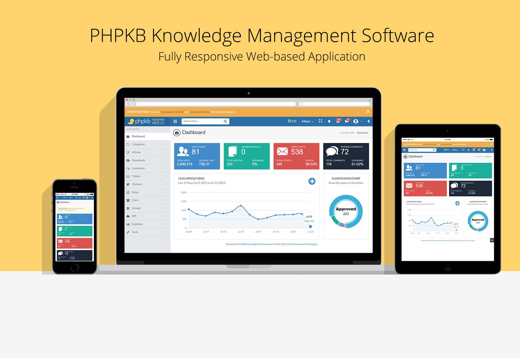 Review PHPKB: Knowledge Management Software - Appvizer
