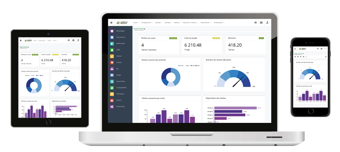 Axelor-bpm-responsive Axelor-bpm-responsive