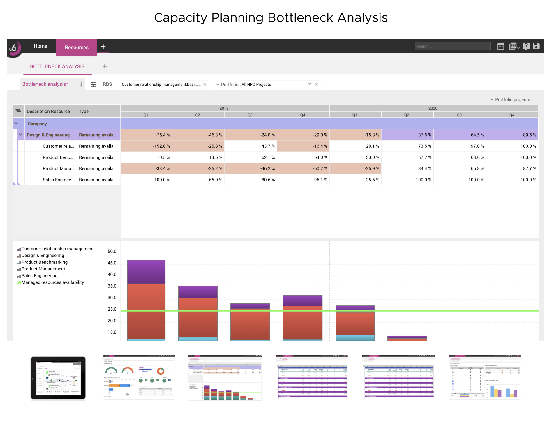 Planisware Enterprise - Screenshot 2