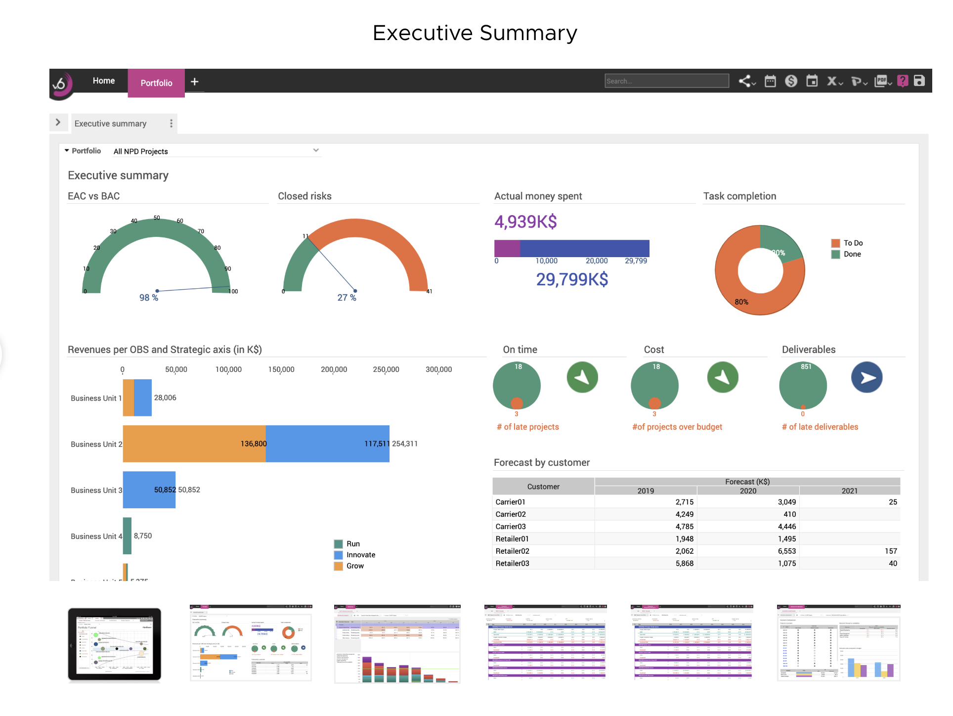 Review Planisware Enterprise A Software Solution for Portfolio and