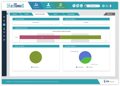 e2Time.com - e2Time, solution SIRH de gestion de projets