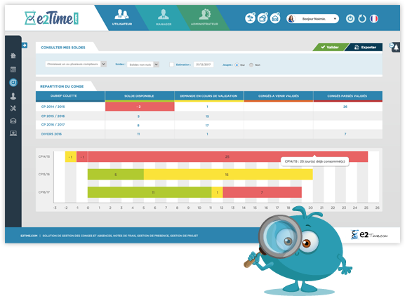 e2Time.com - e2Time, solution SIRH de gestion de congés et absences