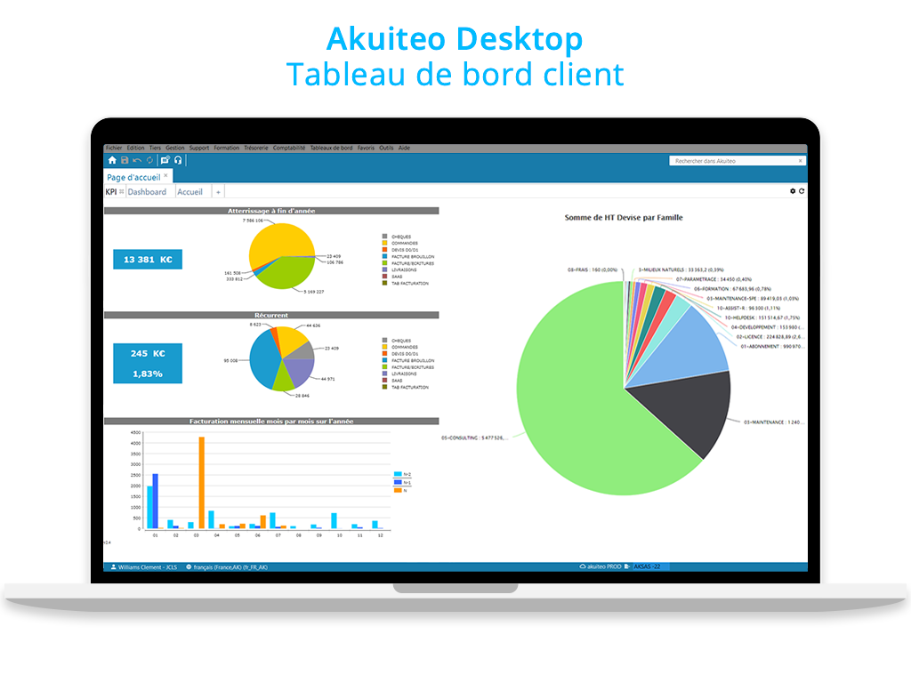 Akuiteo - Akuiteo Desktop : Tableau de bord client