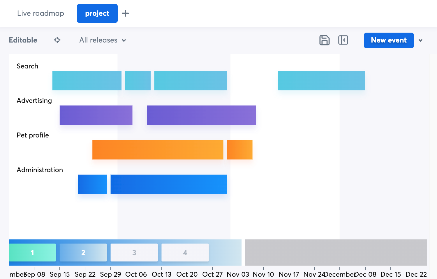 iceScrum - Roadmap