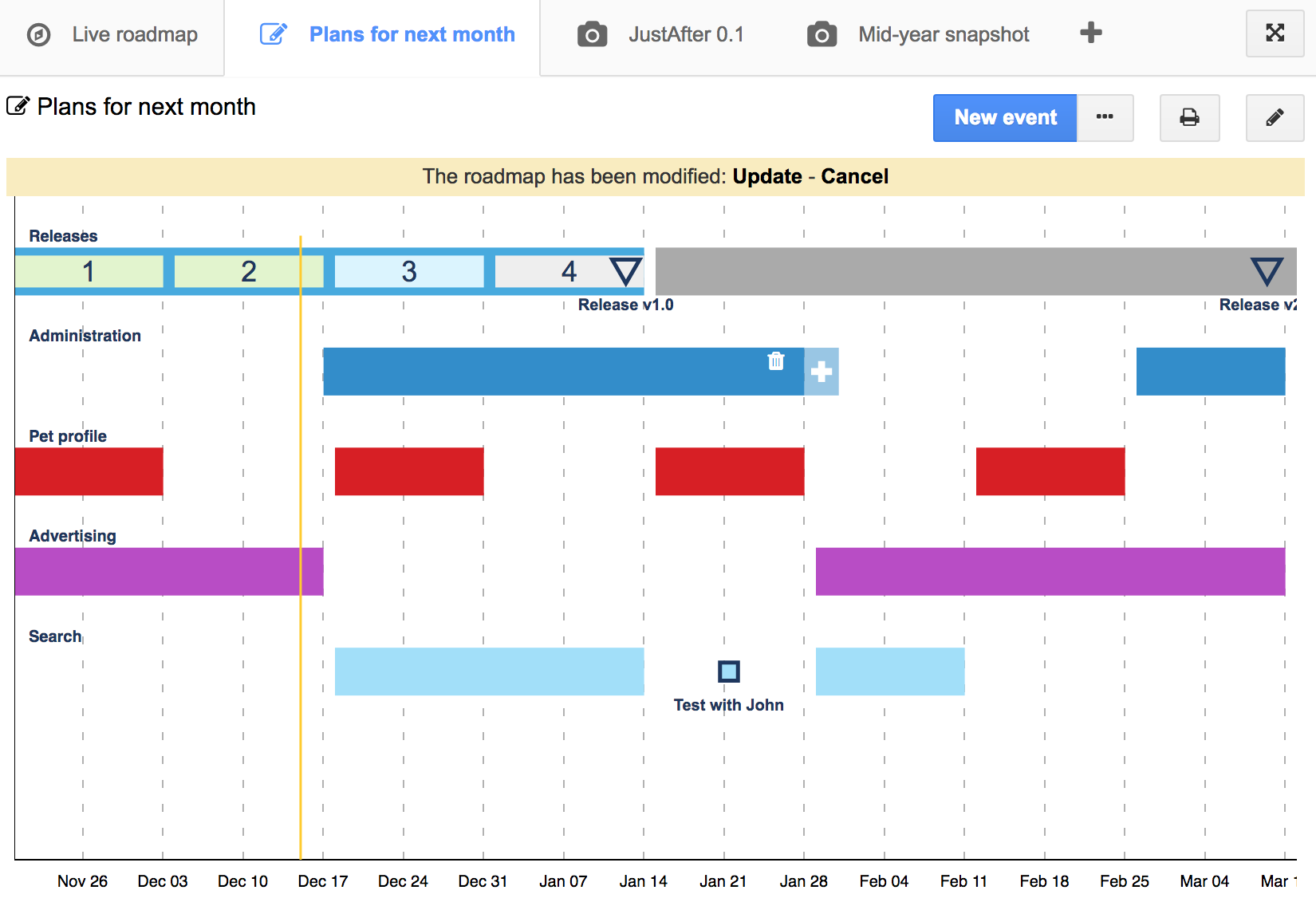 iceScrum - Roadmap