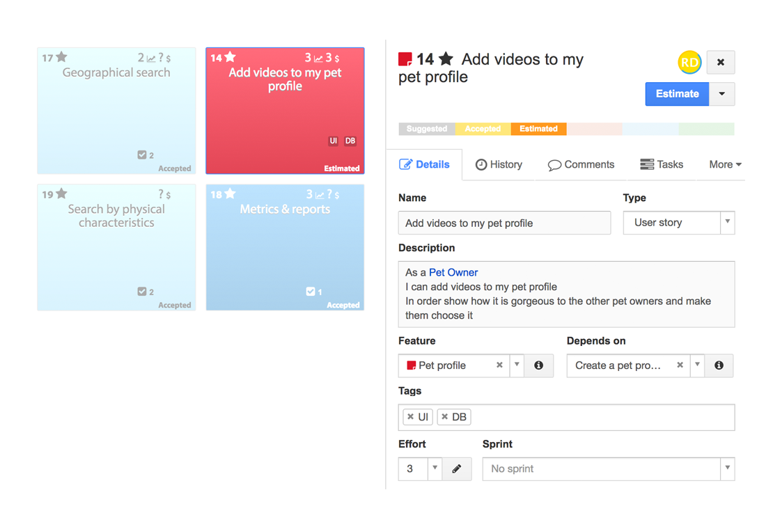 iceScrum - Visive e Postits visualizza dettagli