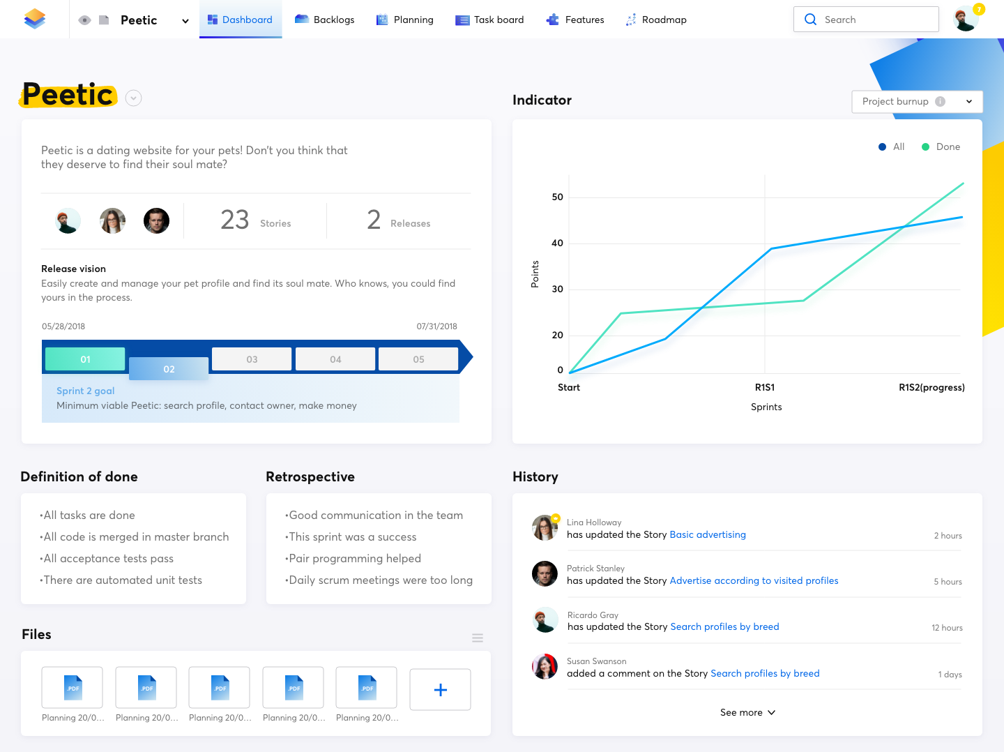 iceScrum - Dashboard view