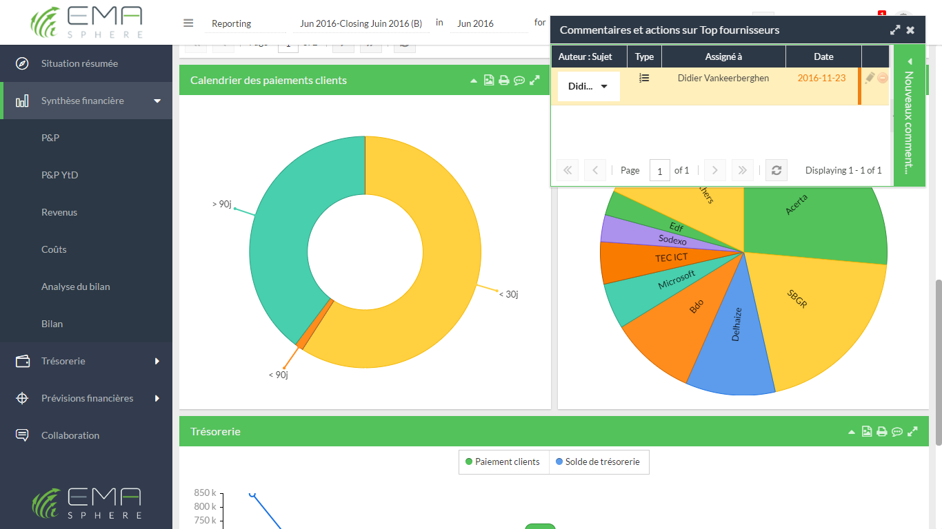 EMAsphere - On each "widget" (graph, table, ...), it is possible to make a comment, ask a question, to define an action that will generate a notification to the target user.