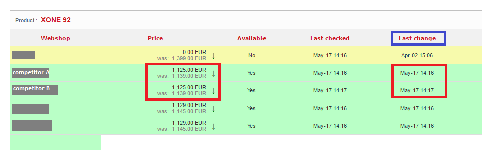 Price2Spy-screenshot-0