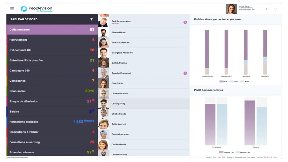 Cegid Talents - Cegid Talent Management : Liste des collaborateurs