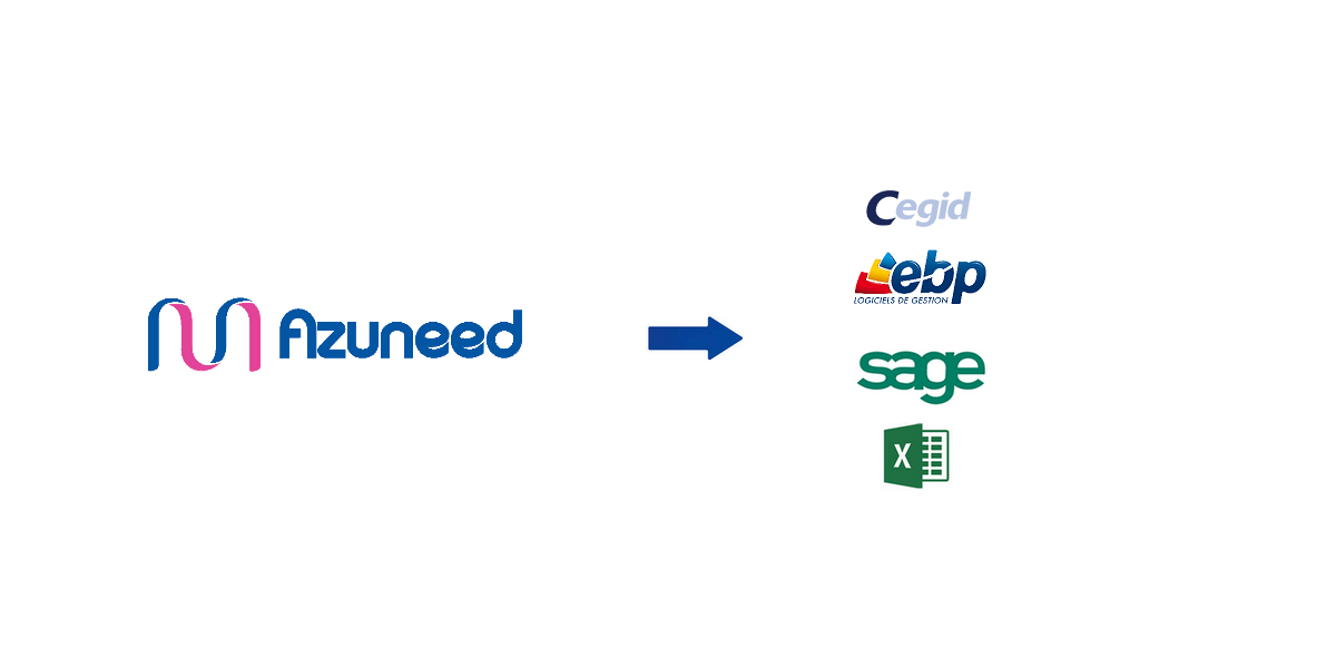 Azuneed SIRH - Payroll interface to all SAGE software, Cegid, EBP, QUADRA