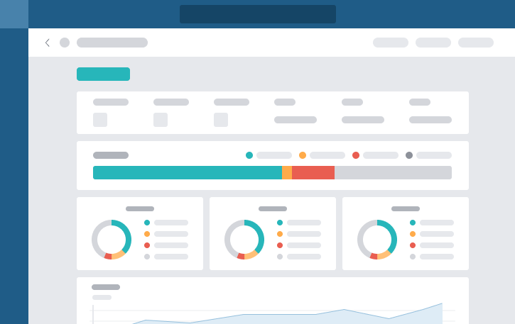 Taskworld - Mit der Projektanalyse ist es einfach, den Fortschritt eines Projekts zu verfolgen und Engpässe zu identifizieren, bevor sie auftreten - ordentlich organisiert in Diagrammen und Fortschrittsbalken.