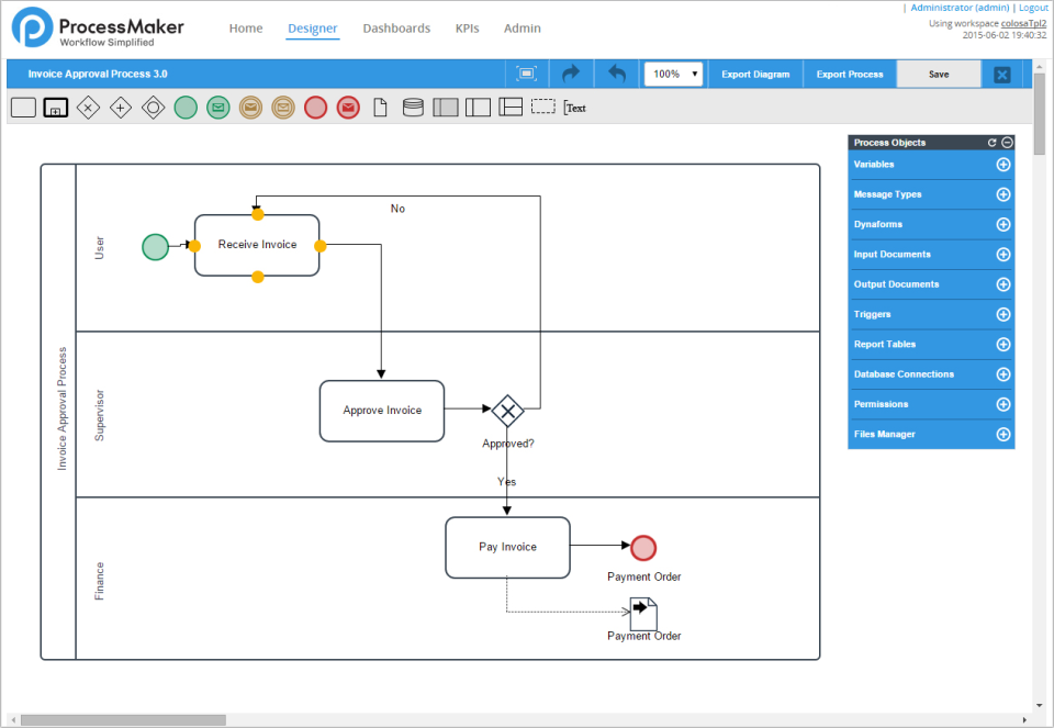 ProcessMaker Workflow Software - ProcessMaker flujo de trabajo del software de pantalla-1