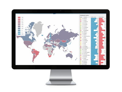 Reporting Ways - comunicación