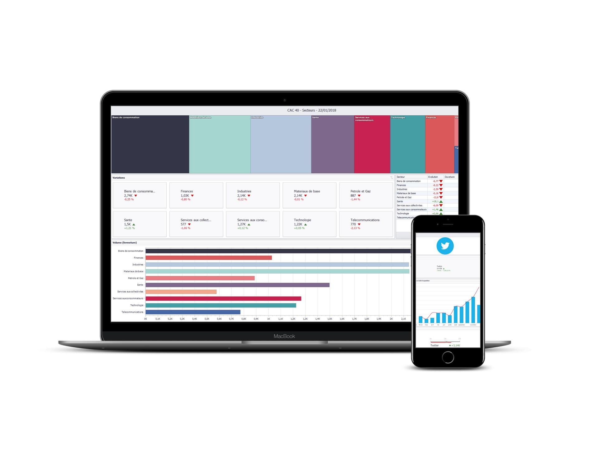 Reporting Ways - marketing