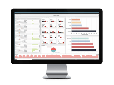 Reporting Ways - logística