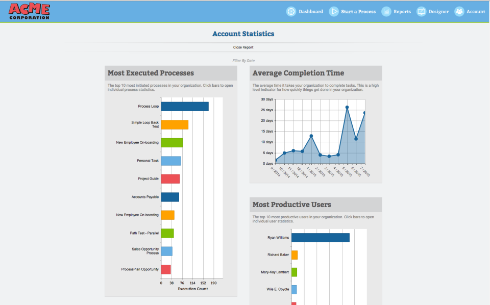 ProcessPlan - ProcessPlan-screenshot-0