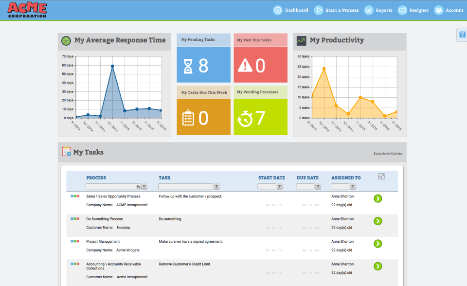 ProcessPlan - ProcessPlan-screenshot-1