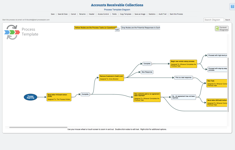 ProcessPlan - ProcessPlan-screenshot-2