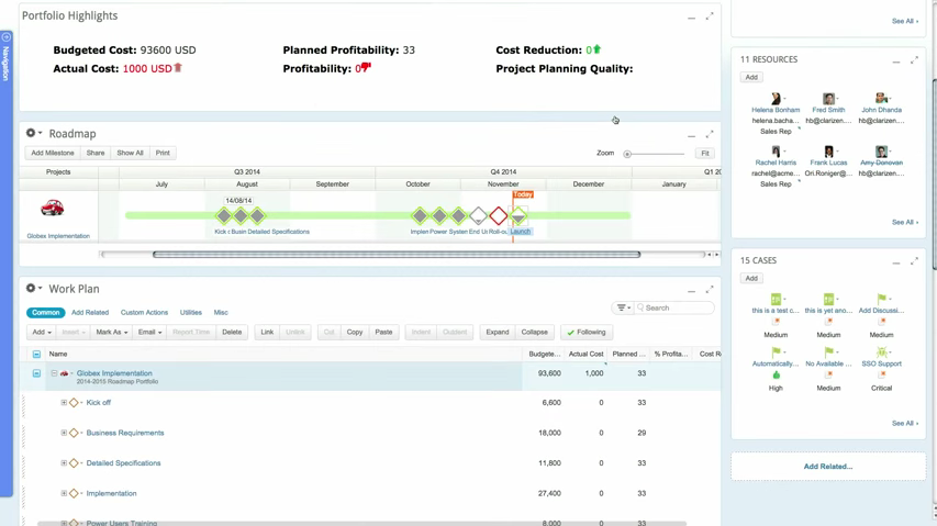 Clarizen - Clarizen: Secure Sockets Layer (SSL), advanced encryption standard (AES), Secure Sockets Layer (SSL)