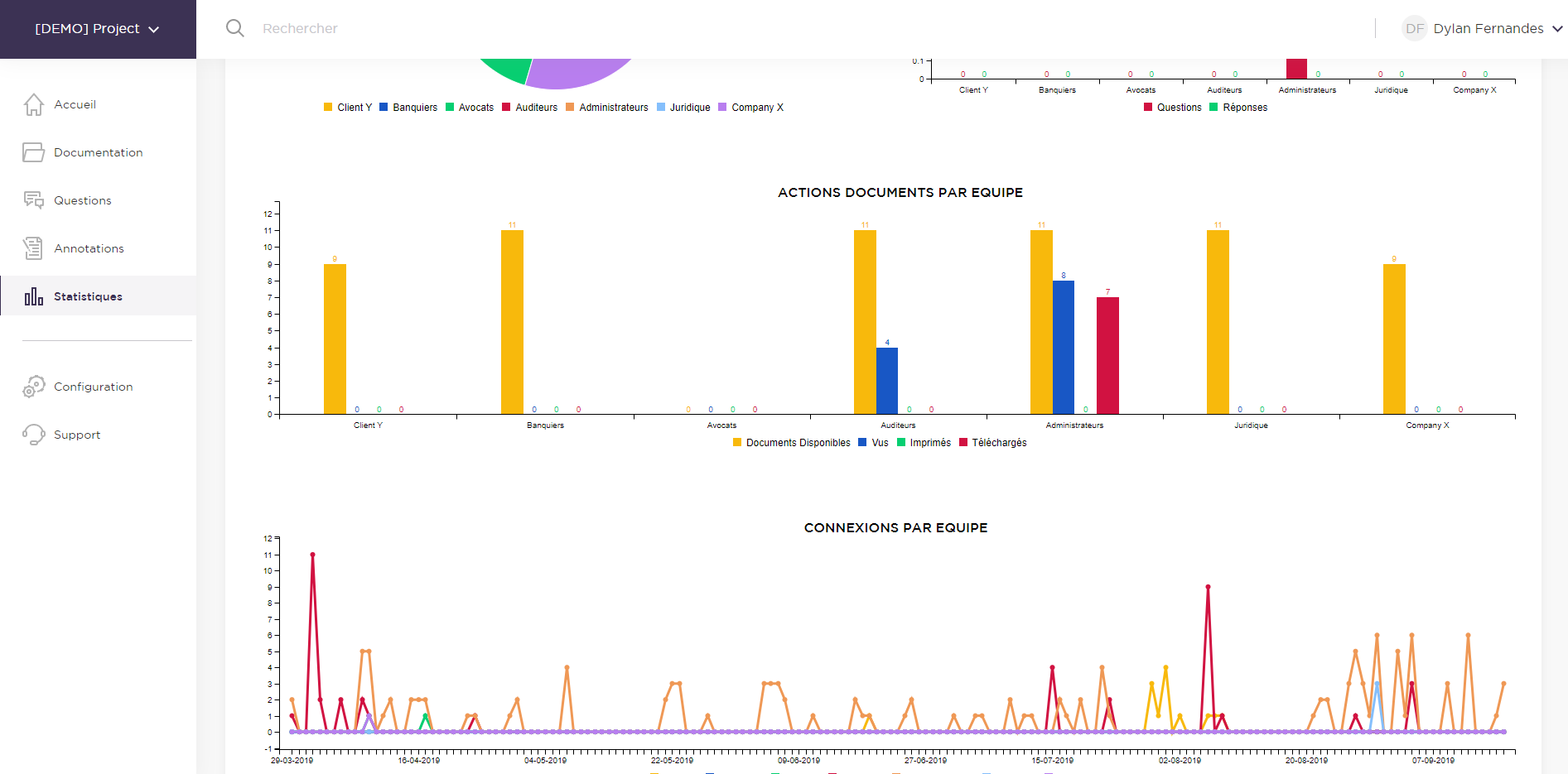 DiliTrust Governance - Screenshot 2