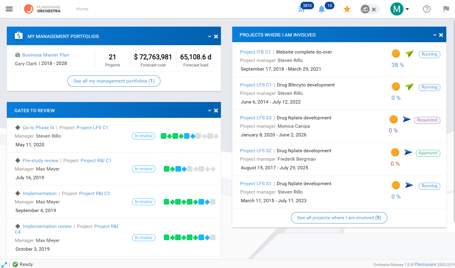 Planisware Orchestra - Planisware Orchestra : Gestion de projet collaborative