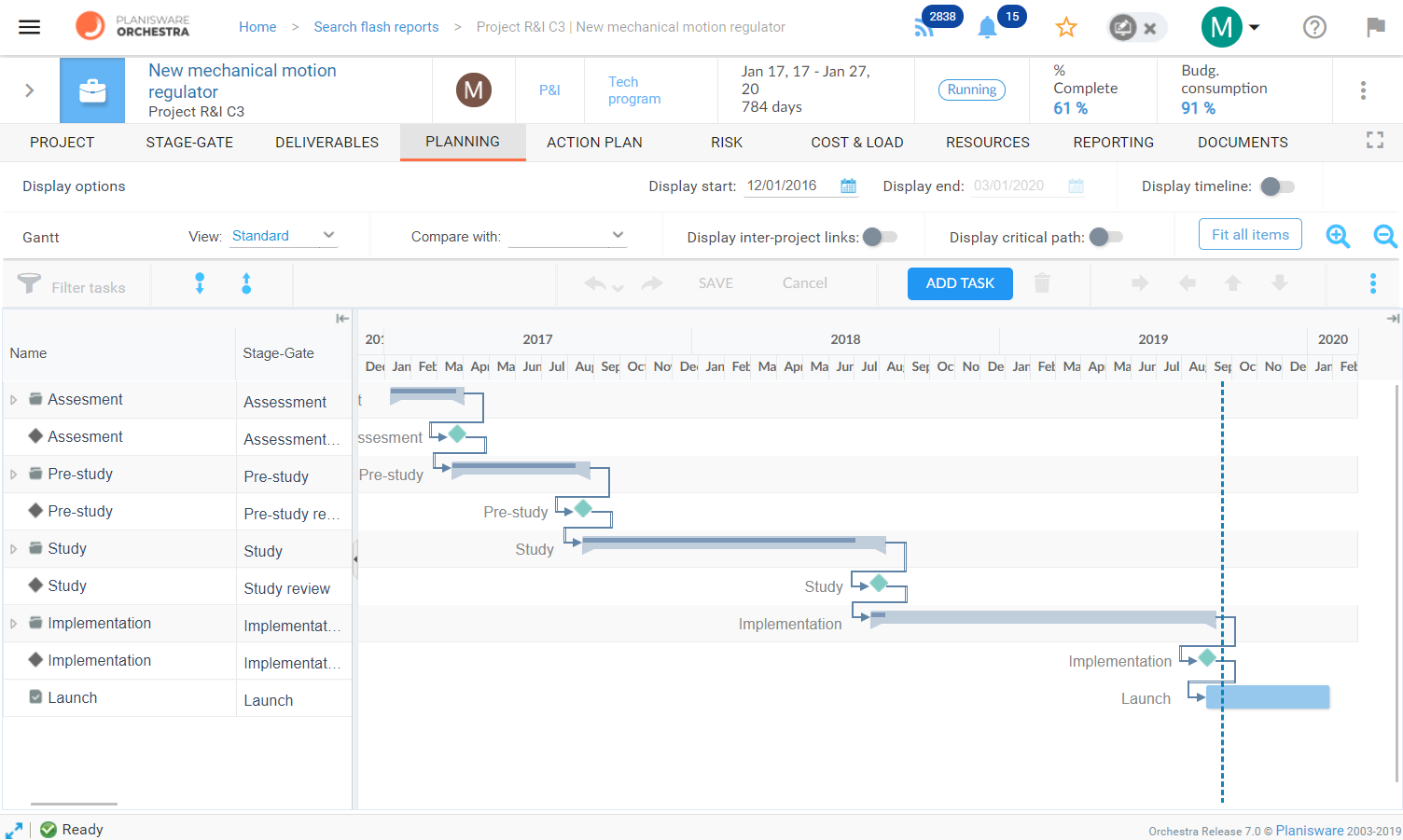 Planisware Orchestra - Planisware Orchestra : Diagramme de Gantt