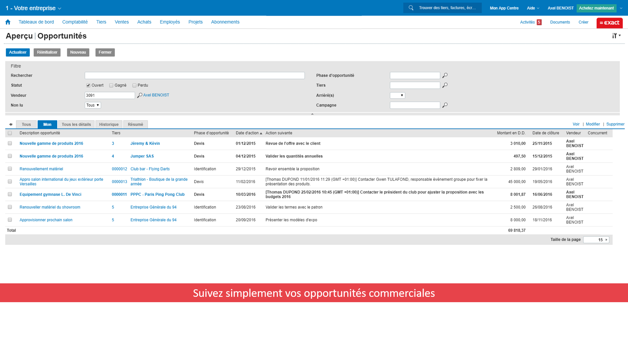 Exact pour Gestion de projets - Suivi des opportunités commerciales