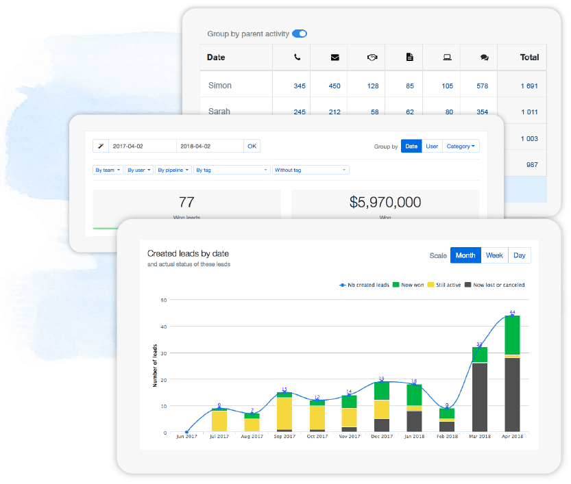 crm-statistics-bf5eadc9aba85e9026b9d9d9d7dbc6b017c97bbddfe68aaf939d085677efb5f2.gif crm-statistics-bf5eadc9aba85e9026b9d9d9d7dbc6b017c97bbddfe68aaf939d085677efb5f2.gif