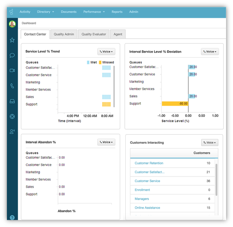 Genesys PureCloud - Screenshot 1