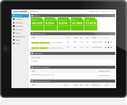 ExpertSender - Tableau de bord ExpertSender