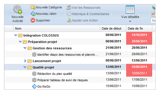 ProjectPro: Problem Management, Timesheet, on-site training ProjectPro: Problem Management, Timesheet, on-site training
