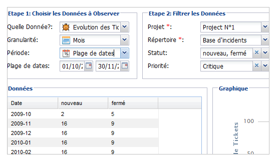 ProjectPro: Basic knowledge wiki, Monitoring Progress, Gantt ProjectPro: Basic knowledge wiki, Monitoring Progress, Gantt