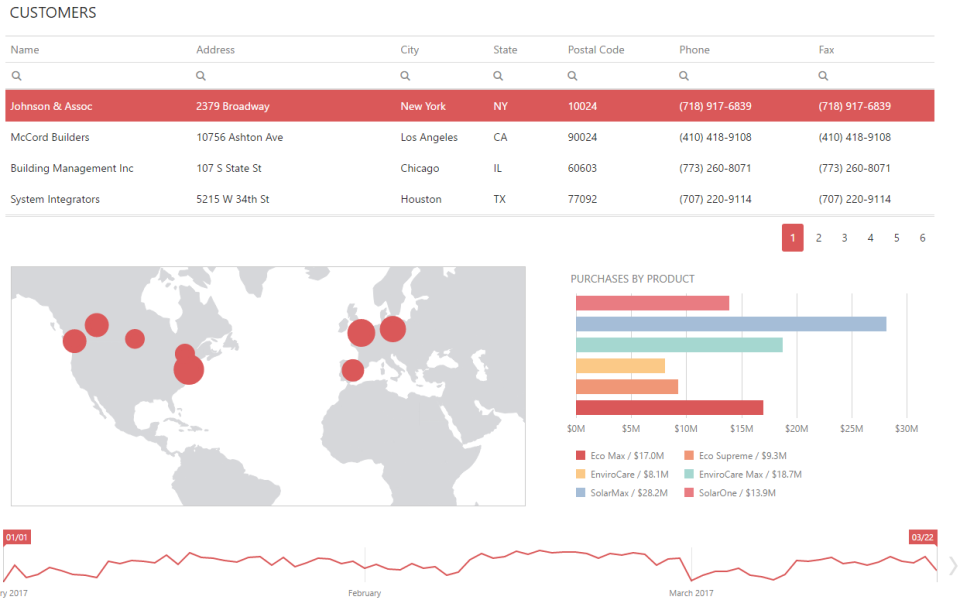 iZyBoard - iZyBoard-screenshot-0