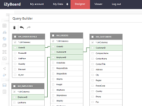 iZyBoard - Designer - Data selection