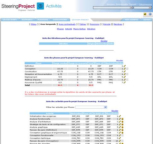 IdeoProject: Secure Sockets Layer (SSL), project planning, milestones, steps IdeoProject: Secure Sockets Layer (SSL), project planning, milestones, steps