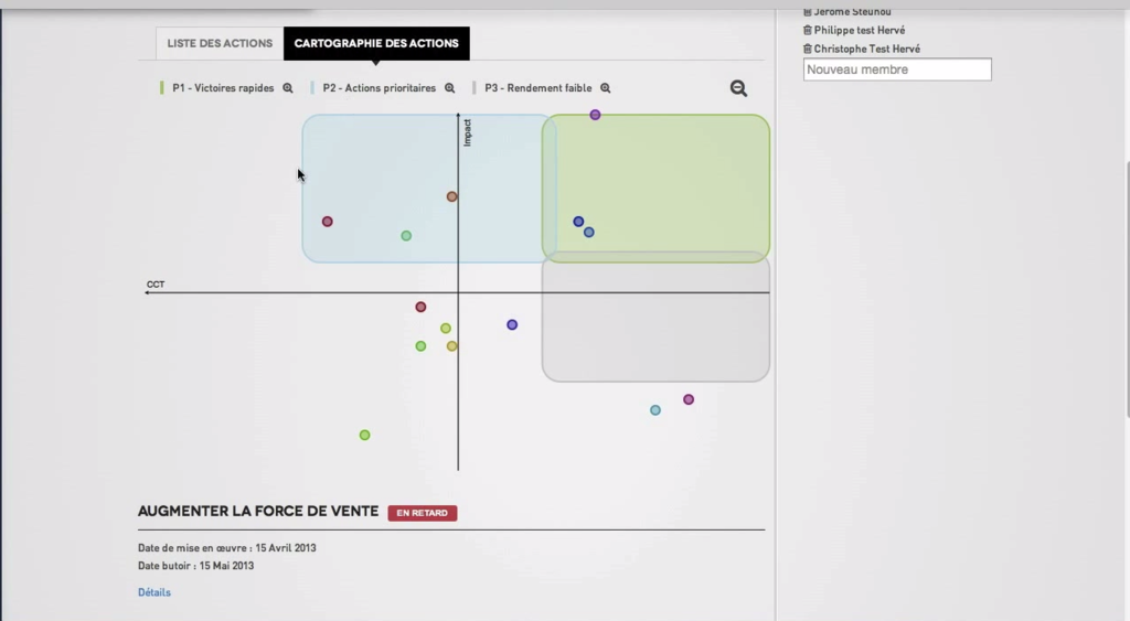 Advanseez - Advanseez: Recommandation & décision, Support (téléphone, email, ticket), Conversations et posts