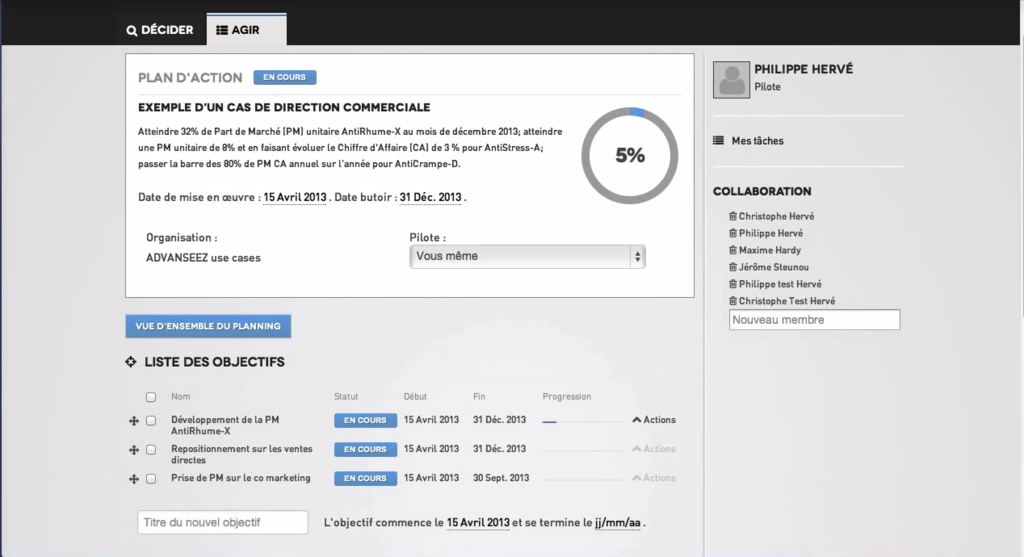 Advanseez - Advanseez: Recommandation & décision, Conversations et posts, Analyse SWOT