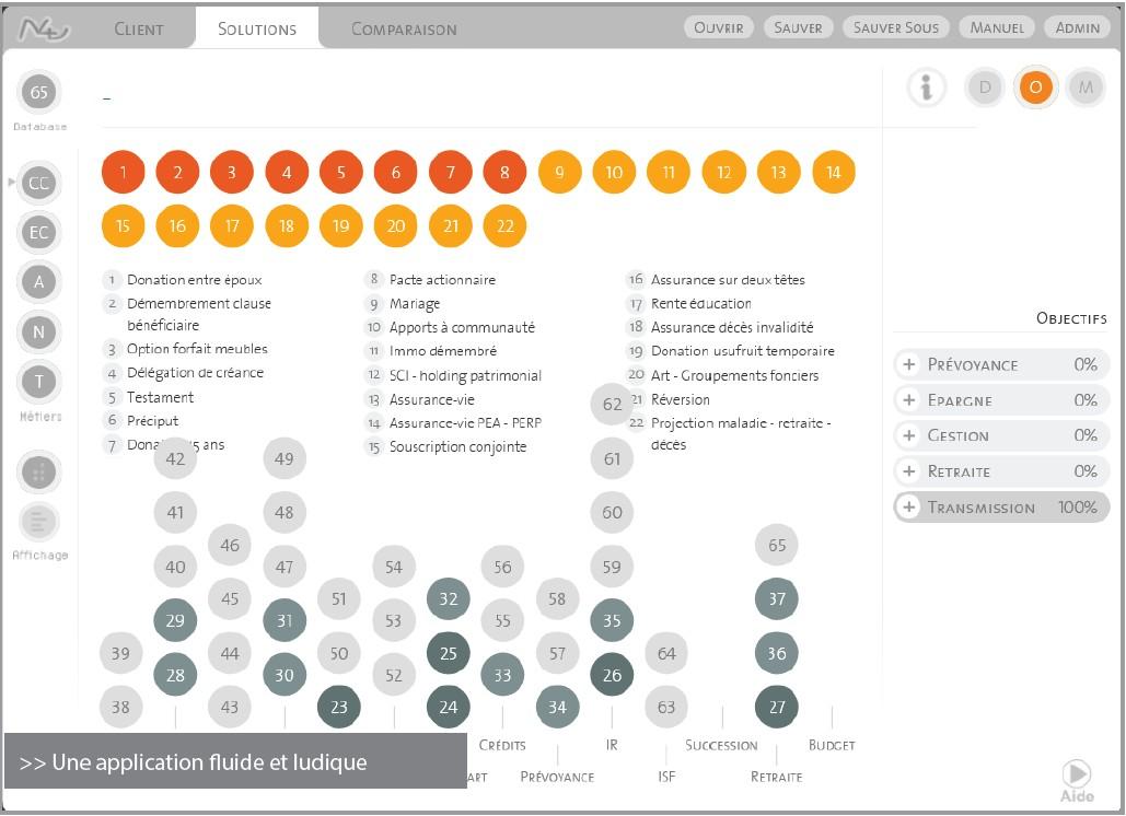 Capital Explorer - Robot de conseils : M4D